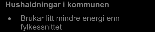 Hushaldningar Bustadstruktur Dette er ei framstilling som syner korleis folk bur i kommunen. Bur ein stor del av innbyggarane i blokk, vert energibruk pr.