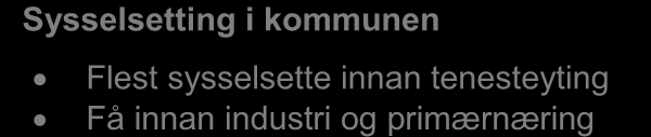 2.2 Næringsliv Sysselsetting Kommunen Fylket Landet 0 % 20 % 40 % 60 % 80 % 100 % Primærnæring Industri Tenesteyting Primærnæring er sysselsetting innan jordbruk, skogbruk og fiske.