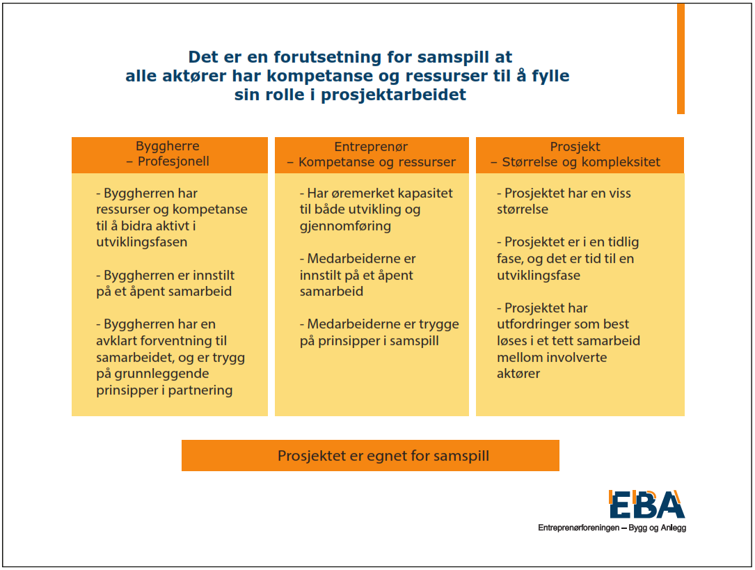 Samspillsentreprise: Egenthet