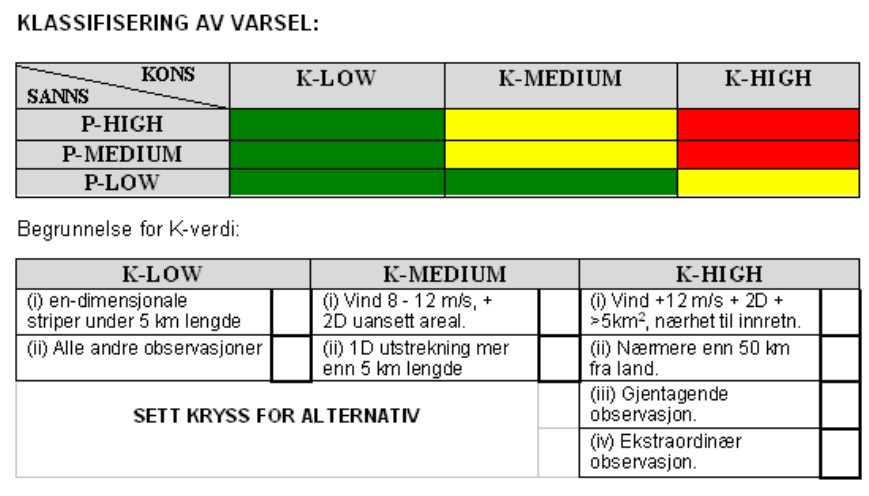 Satellittvarsel