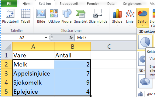 Klikk på Aksetitler, velg Tittel på primær vannrett akse og deretter Tittel under akse. Da står det Aksetittel under førsteaksen i diagrammet du har laget.