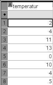 x_variabelnavn{frekvensliste_navn}. 4. Pek og klikk på de områdene i boksplottet som du vil utforske, og analyser dataene som det representerer.