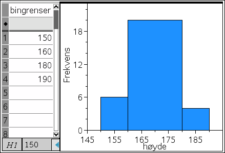 standardinnstillingen for datarepresentasjon. Prosent - viser data i histogrammet etter hver gruppes prosentverdi av hele datasettet. Tetthet - viser data basert på hver gruppes tetthet i datasettet.