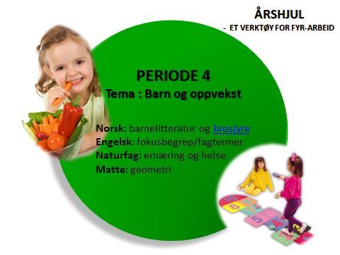 EKSEMPEL PÅ ÅRSHJUL