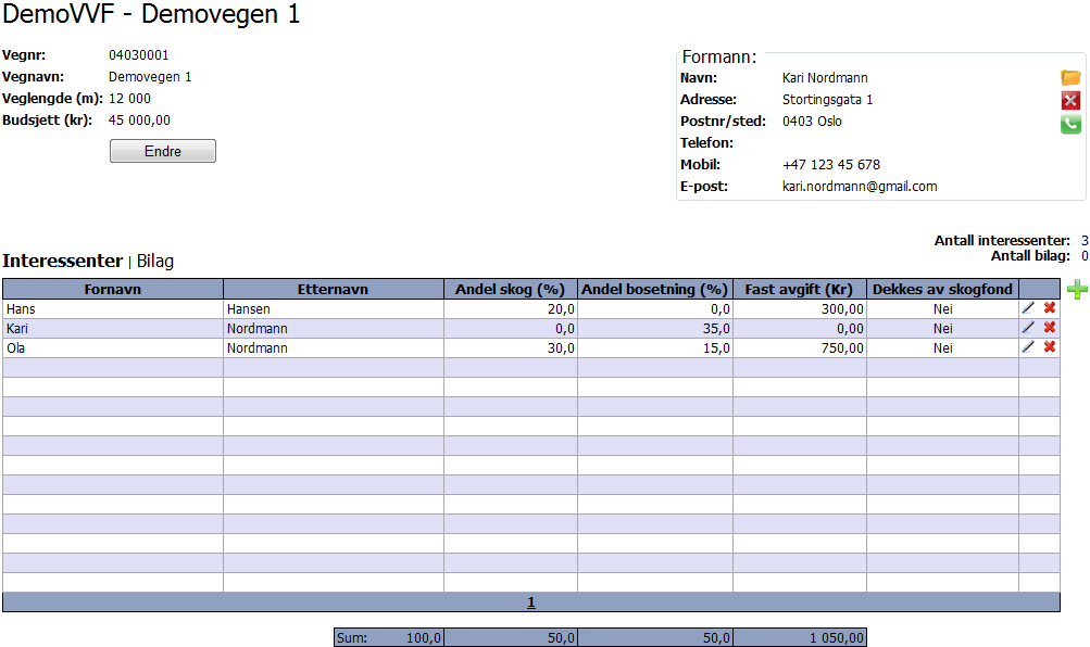 6.2 Detaljside for veg På detaljsiden for veg kan man se og editere informasjon om en enkelt veg (se figur under).