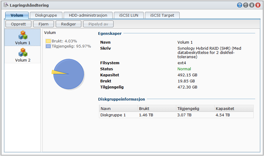 RAID-type HDD-nr. Tillat sviktendehdd nr. Beskrivelse Kapasitet RAID 0 2 0 RAID 1 2-4 (HDD nr.