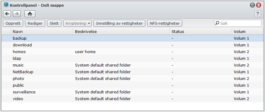 Sette opp delte mapper Gå til Hovedmeny > Kontrollpanel > Delt mappe for å administrere de delte mappene, som er rotmappene til Synology DiskStation. (Mapper i de delte mappene kalles undermapper.