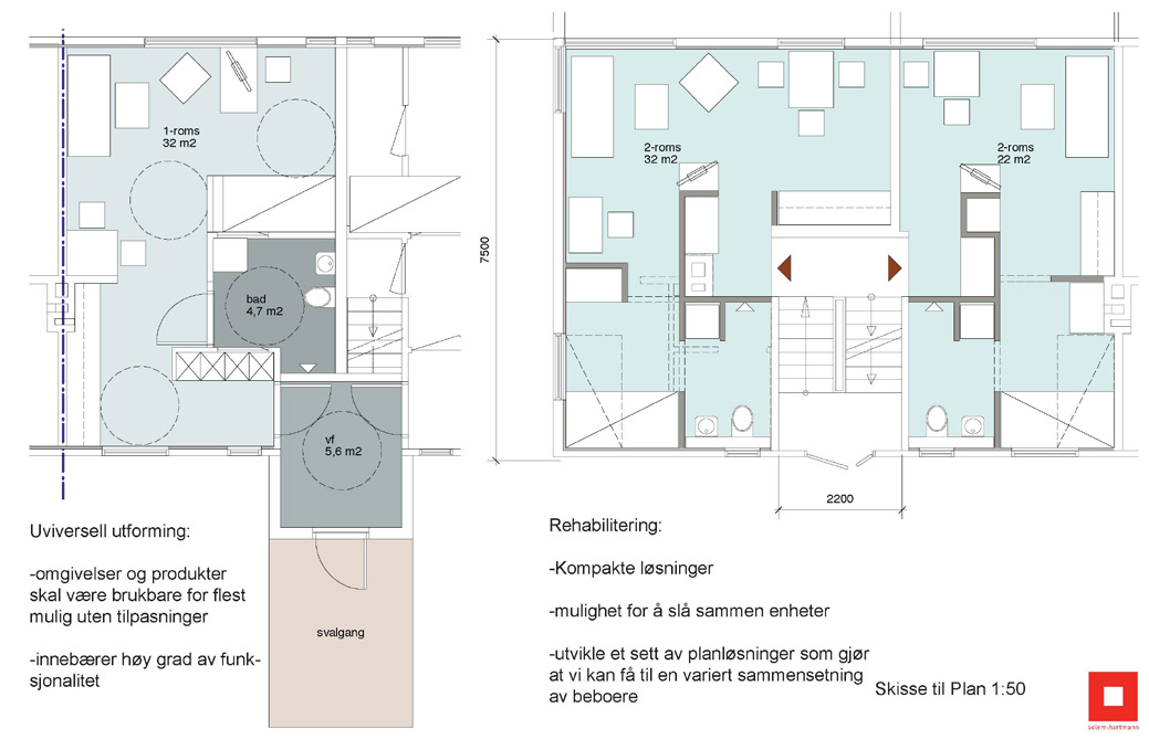 Ny plan(t.v) etter rehabilitering og eksisterende plan(t.h) i Tållåsenga boligområde, Kristiansund. Ill. arkitekt Solem og Hartmann.