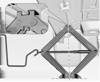 Pleie av bilen 209 lettmetallfelgen for å beskytte felgen. 2. Variant 1: 3. Kontroller at jekken er riktig plassert under det aktuelle jekkpunktet. 4. Variant 1: Monter hjulnøkkelen.