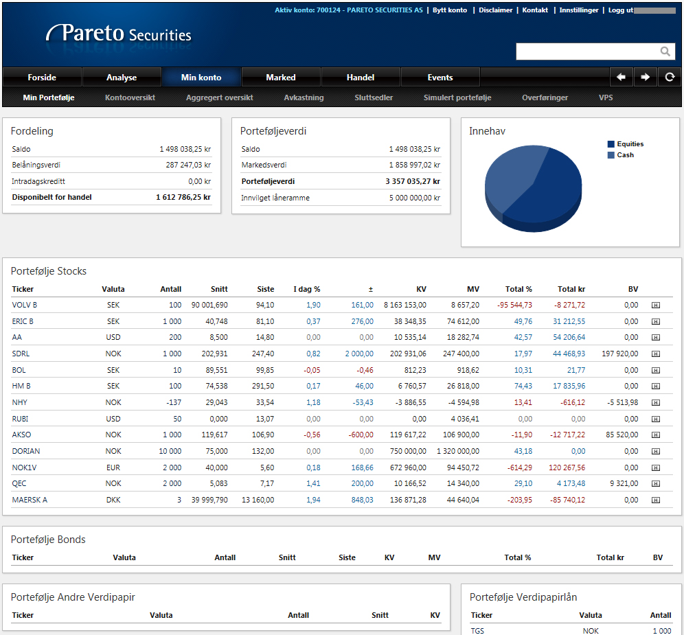 MIN KONTO Min Konto Ha full kontroll over verdipapirer, kontanter, avkastning,