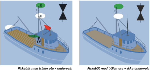 Spesiallys og dagsignaler Spesiallys og dagsignaler brukes av fartøyer det er noe spesielt med. På den måten viser båtene deg hvem de er og hva de gjør.