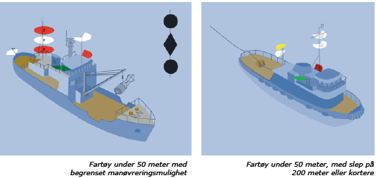 Store og dyptgående fartøyer Hvis fartøyet er 50 meter eller større, skal det ha to topplanterner, en over forskipet og en over akterskipet. Den aktre skal være høyere over dekk enn den første.