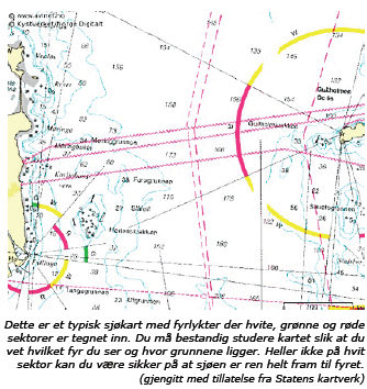 Fyr Ytterst mot havet har Kystverket en rekke store fyrstasjoner, som har til oppgave å vise vei inn til de viktigste havnene langs kysten.