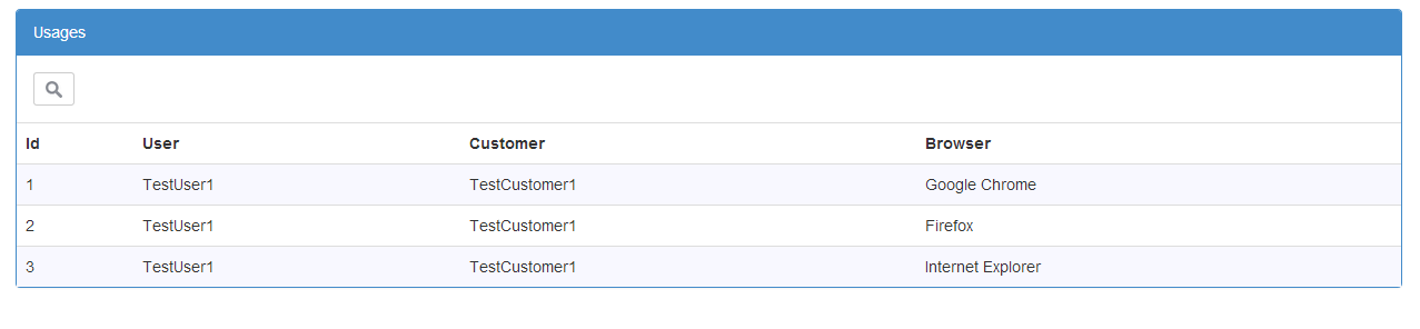 Brukermanual A. Etter at en har fikset feilen vil fargen bli byttet. B. Kommentaren som ble skrevet for feilen vil dukke opp her. C. Datoen denne feilen ble fikset vil stå her. 29.