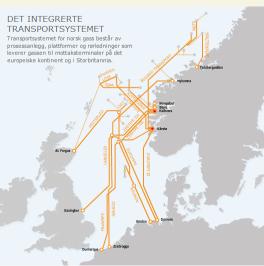 Hvorfor kan da ikke norsk gass selges billigere i Norge enn i Emden? Eller i Zeebrügge?