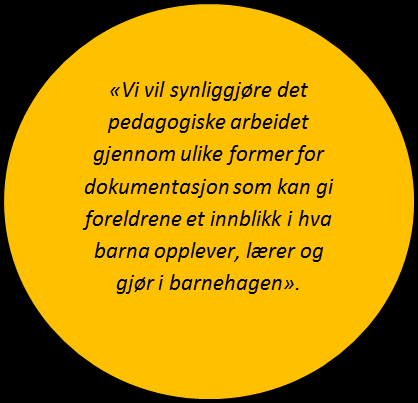 Kulturbarnehagens satsningsområde Hvert år velger vi et tema som vi setter ekstra fokus på. Vi kaller det barnehagens satsingsområde.