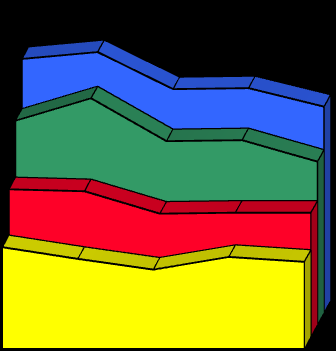 8. Bankens drift Selskapsregnskapet er for 2011 avlagt ihht. internasjonal standard for finansiell rapportering (IFRS).