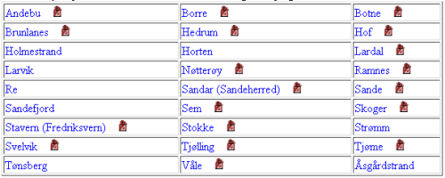 Stephen Morse Hvem er det? Det er mange av oss som slektsforsker i USA. Det er også mange som har funnet Stephen Morse webside med One Step søkemotorer.