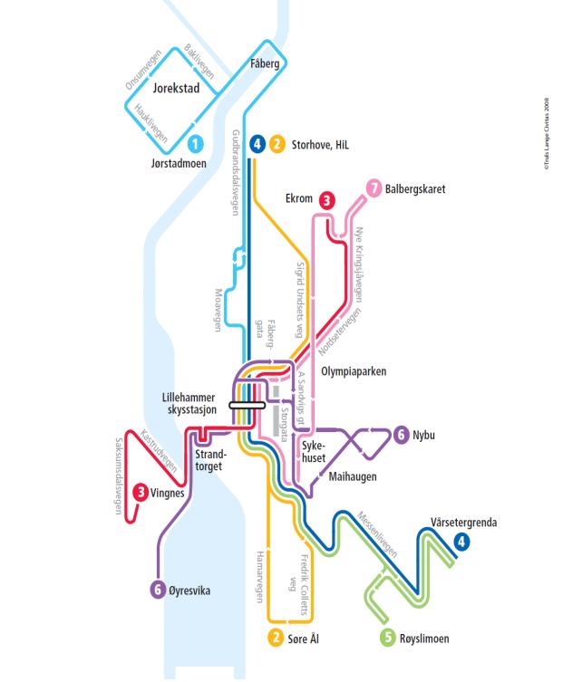 Forenklet pris og sonestruktur Mobil billettering Pakkeløsninger for turisten Et forenklet pris og sonesystem i fylket er vesentlig i det videre arbeidet med å gjøre det enklere å reise kollektivt.