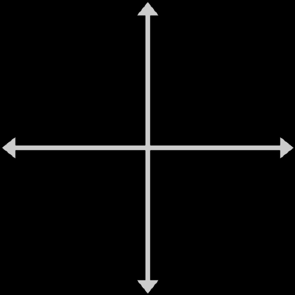 Agderforskning Figur 1: Autonomi innen FCs System nivå (sentralt) A. Substansiell autonomi på system nivå B.