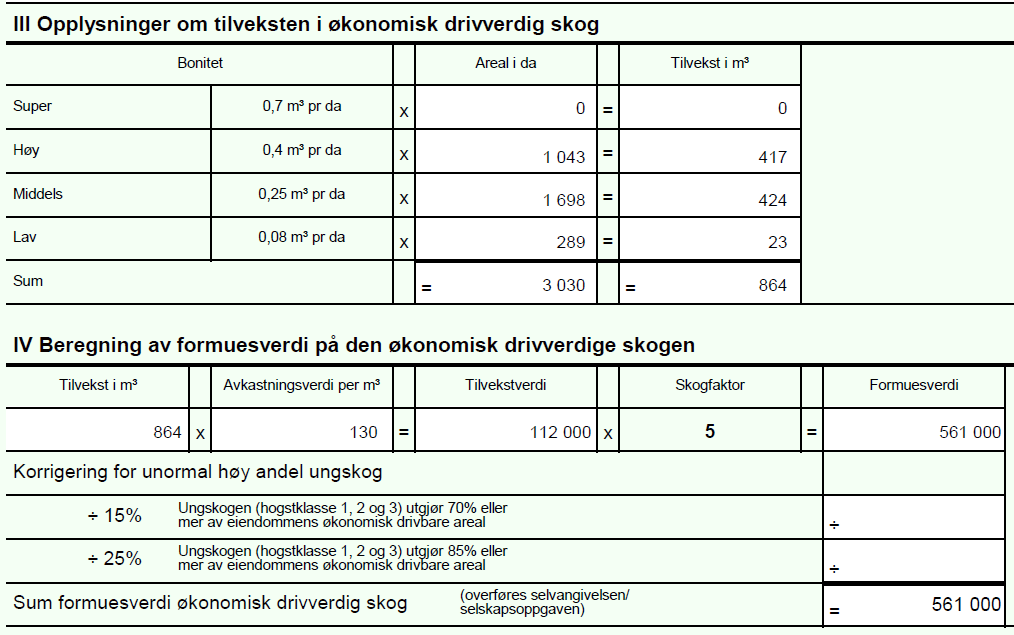 Formuesverdi, tømmerproduksjon Skatteetaten Formue av skogseiendom 2011 Navn (for enkeltpersonforetak) Virksomhetens navn (for selskaper) Fødselsnummer (11 siffer) Org.nr.