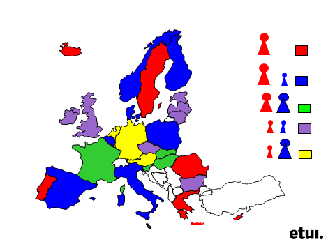 Transparent 8: Enkel eller dual representasjon? Kartet på denne transparenten viser de forskjellige formene for representasjonen, naturligvis grovt forenklet.