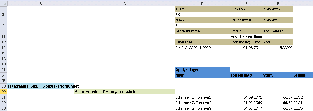 6.2.1. Rapporten i PDF-format 6.2.2. Oppsummerende statistikk: 6.2.1. Rapporten i Excel-format Excel-rapporten er inndelt i 5 hoveddeler.