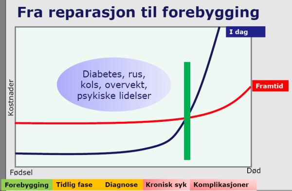 no/upload/hod/portrettbilder/ekspertutvalget/2008%2012%2010%20m%c3%b8te%20i%20b%c3%b8.pdf http://www2.uit.no/ikbviewer/content/128368/hanssen-2009%2005%2026%2009%20svalbard%202%20i%201.pdf 15.