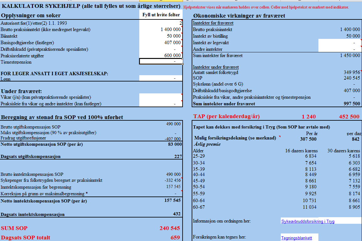 1. Autorisasjon 2. Brutto praksisinntekt 3. Basisgodtgjørelse 4.