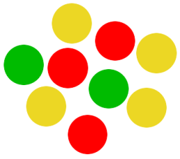 Eksempel 141: I en bolle er det 4 gule, 2 grønne og 3 røde kuler. Vi trekker ut to kuler. Finn sannsynligheten for at den første kula er grønn og den andre er rød.