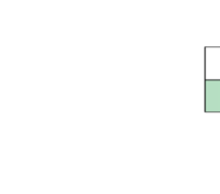 EKSJ.NR: 8 8, 33, 38, 43, 48 0EIL.NR: 1 H1-H003 TASJE: Plan 0 Etasje:, 3, 4, 5, 6 -ROM: Ant.