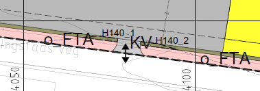 Side 6 av 10 I gangavstand er Røstad stasjon tilgjengelig i øst som er et stoppested for NSB lokaltog. Ved fylkesveien i syd er buss tilgjengelig.