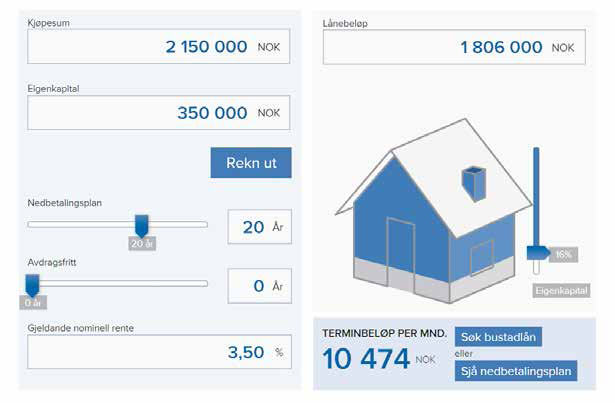 NAUSTVEGEN 1 Ny bustad? Prøv lånekalkulatoren vår på ssf.