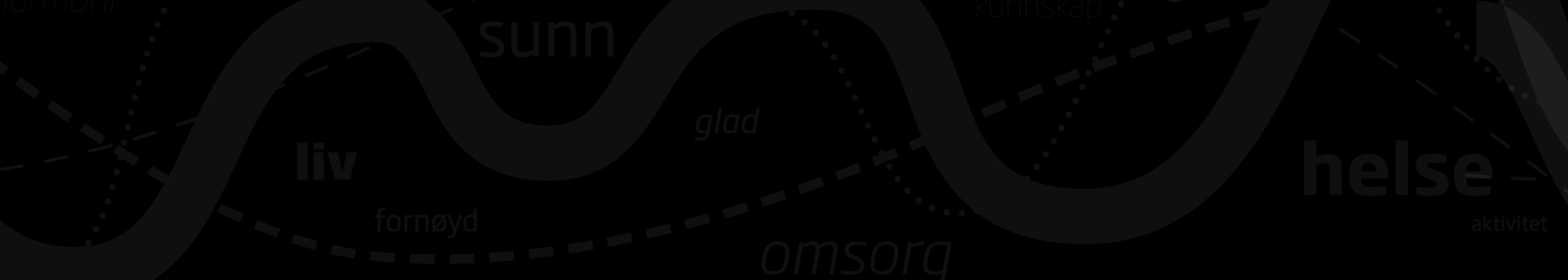 Velferdsteknologi, helse og