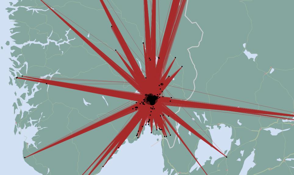 Scenario 1: Nåsituasjonen Pr. sending Km Kostnad Co2 2,0 74 1,1 Totaler pr.