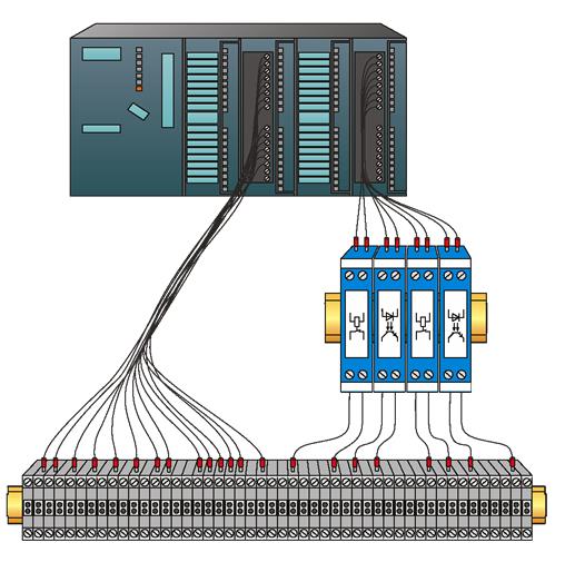 Digitale inngangsmoduler kommer med forskjellig antall innganger per modul.