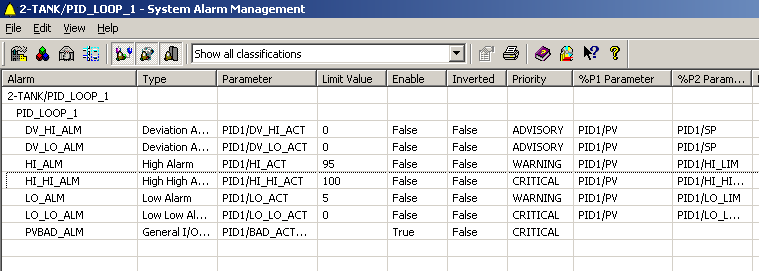 2 DeltaV Figur 2-9 DeltaV Operate Run. Applikasjon som er laget for å styre en varmluftprosess med PID regulator. 2.2.8 System Alarm Management Det er i System Alarm Management man konfigurerer egenskapene til alarmene.