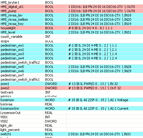 4.5. Oppsett PLS PC 38 Alle lys stopper med en gang programmet avsluttes. På denne måten kan man stoppe programmet uansett hvor programmet befinner seg, og så starte et annet program øyeblikkelig.