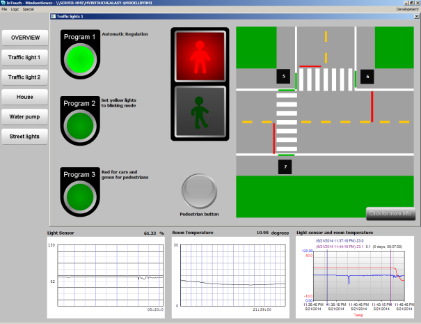 4.6. Oppsett av HMI 46 trafikk lys. Det legges ved tekst på siden av hver knapp på hvordan dem fungerer. Knapp 2 som starter program 2 skal lys være gult for alle retninger.