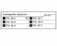 Radio 29 Les dette Manuelt stasjonssøk: Hvis ikke radioen finner en stasjon, skifter den automatisk til et mer følsomt søkenivå.