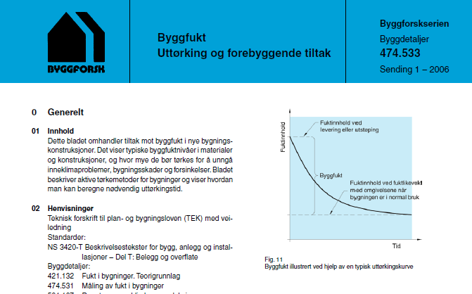 Hva er kritisk fukttilstand?