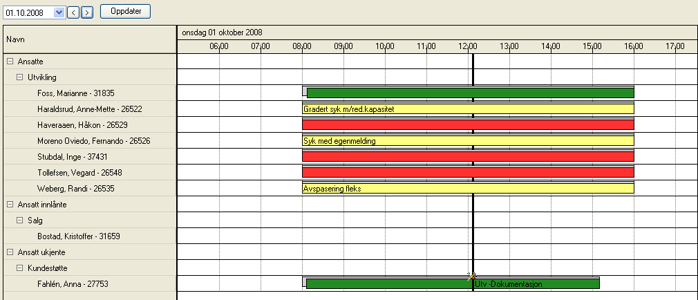 for fraværet og deretter legger du inn f.o.m dato og t.o.m dato og trykk på ny for å lagre. Skal du endre på et fravær, velger du fraværet i listen over.