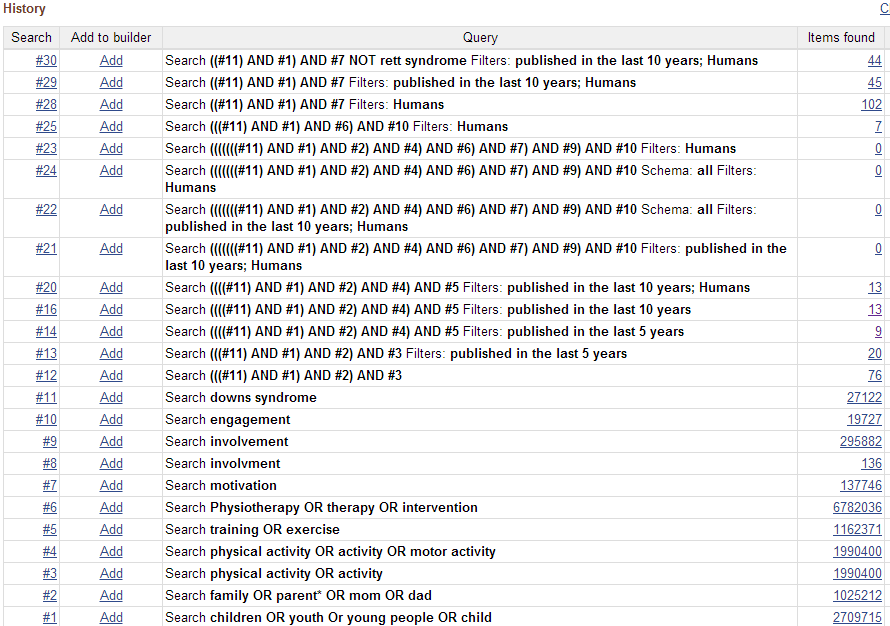 Bilag 8 Søkehistorie Forklaring til #13 i søkehistorien: Vi startet i MeSH for å finne synonymer til de umiddelbare kategoriske ord vi ville ha med.