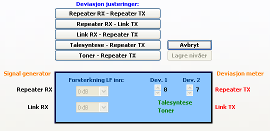 STRØMFORSYNING: +7-15V DC tilkobles RJ45 kontakt eller rund DC plugg, hvor + pol tilkobles senter pinne. 14 MODULASJON JUSTERING Justering gjøres av kyndig personell med utstyr som er nødvendig.