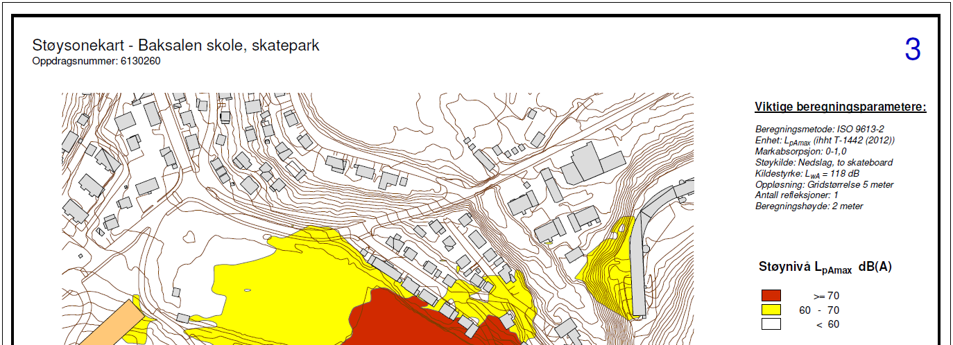 16 (17) STØYUTREDNING Figur 7 Fremtidig maksimalt støynivå fra skatepark. 7. KONKLUSJON Støyutredningen konkluderer med at skolebygningen vil ha fasade som vender mot veg i gul støysone.