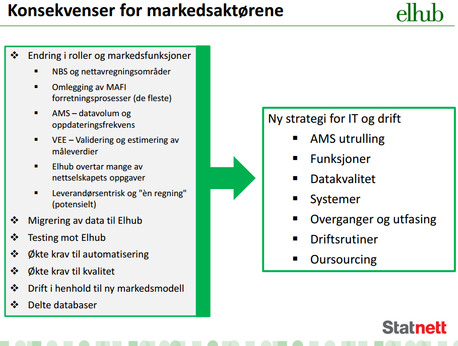 Systemdesign Systemdesign vil bygge på systemanalysen og se på blant annet på valgt organisering opp mot IT systemene og sammenstiller dette med systemkravene rundt Elhub og innføring av