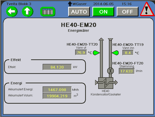 Figur 31 Gasskjølerytelse for CO 2 -varmepumpe til blokk NV3 Ser at målt momentan gasskjølerytelse på varmepumpen er 84,12 kw, mens prosjektert gasskjølerytelse er 100 kw.