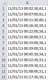 blokkene i løpet av en dag. Dette medfører at måledataprosjektet har hatt hovedfokus på CO 2 -varmepumpen, og hvordan ulike driftssituasjoner påvirker varmepumpens COP. 9.