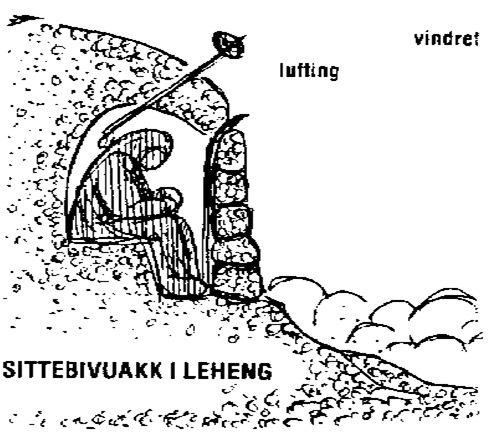 Fjellvettreglene Legg ikke ut på langtur uten trening Hvis du er utslitt, har du få sjanser for å klare deg i en nødsituasjon Meld fra hvor du går For at redningsmannskaper skal finne deg Vis respekt