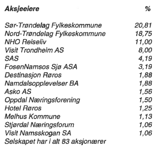 Tabell 2 - Oversikt over eierandel i Trøndelag Reiseliv i 2013.